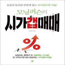 하나북스퀘어 모닝퍼슨의 시가갭매매 눌림과 돌파를 한번에 잡는 주식차트의 기술