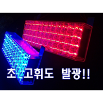 발통마켓 차량용 12v LED 대형 내장모듈형 경광등 싸이키 스트로브 안개등 자동차LED 경광등, (선택3번)96발 화이트, 1개
