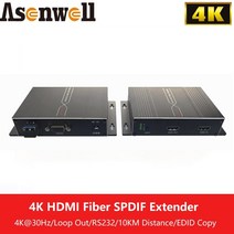 DVI케이블 HDMI 광섬유 송신기 LC 2km RS232 3D DVI 루프 4K, 2.US PSU - LC Port