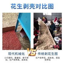 가정용 방앗간 콩 유착기 저온 호두 들기름 참기름 기름정제기 콩기름 수동, 호스트+벨트 (우편불포함)