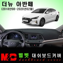엠앤씨 더뉴아반떼AD 대쉬보드커버 (2019년형) 논슬립 썬커버, 벨로아원단+블랙라인+센터스피커-없음, 현대