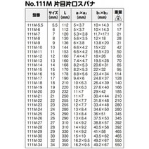 BAHCO(바코) Combination Spanner 편안 한쪽 스패너 111M-10 10밀리, 단일옵션