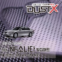 NF 소나타 벌집매트 자동차 차량용 차량매트, 트렁크매트, NF[가솔린/디젤] (04.9~2007.10)
