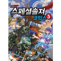 스페셜솔져 코믹스 3:군캐 그리고 구여캐, 겜툰