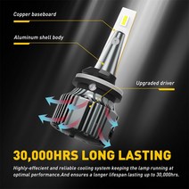 자동차 조명 2Pcs H8 H3 안개등 Led 빔 전구 DRL For Volvo Subaru Isuzu Afla Romeo Lexus 인피니티 5202 H10 9005 HB3 LE, [01] 3000K Golden, [02] H10