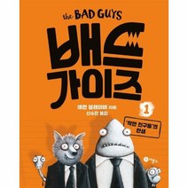 배드가이즈 1 착한 친구들의 탄생, 상품명