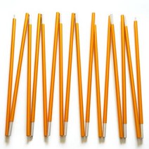 캠핑 카트 왜건 수레 구르마 야외 캠핑 알루미늄 합금 1 개 8.5mm 11mm 텐트 폴 로드 지지 폴 장비, 02 11mmx5.12M