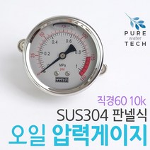 판넬식 압력계 오일 압력게이지 SUS304 직경60 10K
