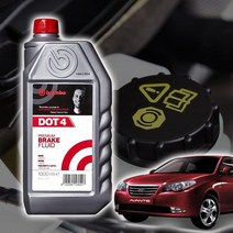아반떼MD 브렘보 브레이크오일 DOT4 1L, 브렘보브레이크액