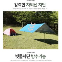 텐트타프 옥상 카페 차량 사이드어닝 그늘막 빗물차단, 상품선택, 블루