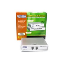 지하철전광판용 버튼형 HDMI 선택기(2대1) 스위쳐 셀렉터 스플리터 영상 TV 화면