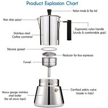 Easyworkz Pedro Stovetop 에스프레소 메이커 6Cup 300ml 스테인레스 스틸 이탈리아 커피 머신 메이커 Moka Pot Induction Espresso Pot, 10 oz
