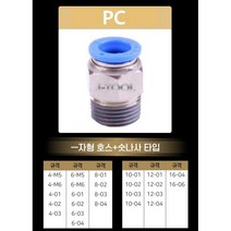 DRMC 원터치피팅 PC 크롬도금 pl pt py pmm pgt pza sc scf 외 다량 보유 우레탄호스 에어유공압 휘팅 에어원터치휘팅, 개