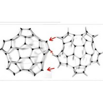 차현닷 [과학교구] 축구공 만들기-풀러렌 축구공