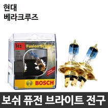 현대 베라크루즈 전조등 안개등 보쉬 퓨전브라이트, 보쉬  퓨전브라이트-H7