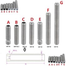 MEGA-MK8 히트 브레이크 26 26.5 30 40 50MM 열 차단 슬롯 PTFE 튜브 M6 스레드 스로트 3D 프린터 부품 1.75MM 필라멘트 용 메가 2 개, [06] Type F, [01] 2PCS