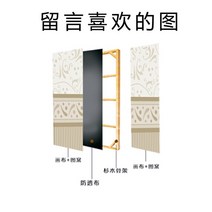 유럽식 접이식 가벽 이동식 차단벽 병풍 거실 원룸 베란다 심플 모던 가림막 가정용 사무실 칸막이 시공 경량 식당용 우드레이 래핑 셀프 주방 침대 가벽 공간분리 파티션 분할 침실, 5부+베이스커버1.8m높이-폭 2m