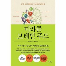 미라클 브레인 푸드