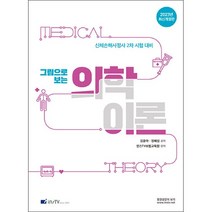 2023 그림으로 보는 의학이론 스프링제본 2권 (교환&반품불가), 고시아카데미