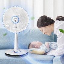 굿즈트리 자연을 담은 숲속바람 스탠드 선풍기 14형 가정용, 단품없음