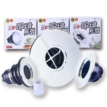 자연주의 미라클트랩 하수구용, 1개