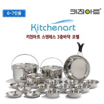 키친아트 스텐레스 3중바닥 코펠, 1세트