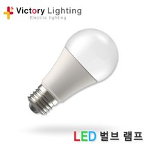 신광 방수소켓 램프보호망 대모갈 소모갈 현장등 작업등, 17-3 LED벌브램프10W(주광색), 1개