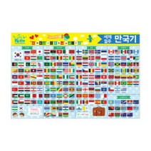 da5287 세계일주만국기, 세계