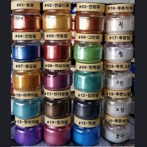 칼라펄 안료펄 안료, 옐로그린펄
