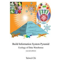 Build Information System Pyramid: Ecology of Data Warehouse Second Edition Paperback, Zeta Publishing Inc