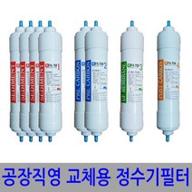 e-filter 국산 정수기필터 호환가능필터, 1개, S3(양방향-1년치8개)