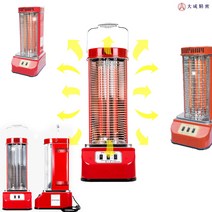 대성 카본 전기난로전기스토브가정용전기히터사무실히터, NC-2000W GOLD 팬부착형