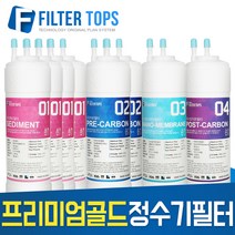 필터탑스 프리미엄 정수기 필터, 선택11_6인치 한방향 전체세트(1+1+1=3개)