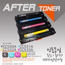 HP 프린터 컬러 레이저젯 CP2025 토너(재생토너), 1개, 3_CC532A 노