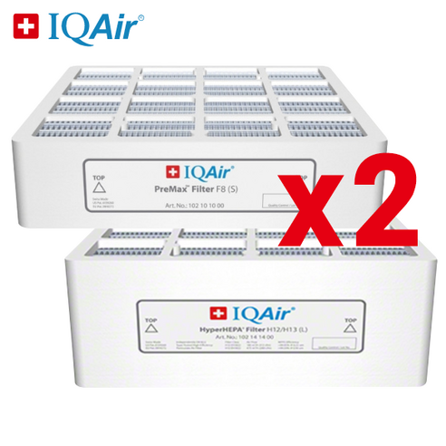 [정품]아이큐에어 필터 프리맥스 하이퍼헤파 (2개세트) 공기청정기 필터 HP100 HP150 HP250, 1세트, 프리맥스/하이퍼헤파필터 세트
