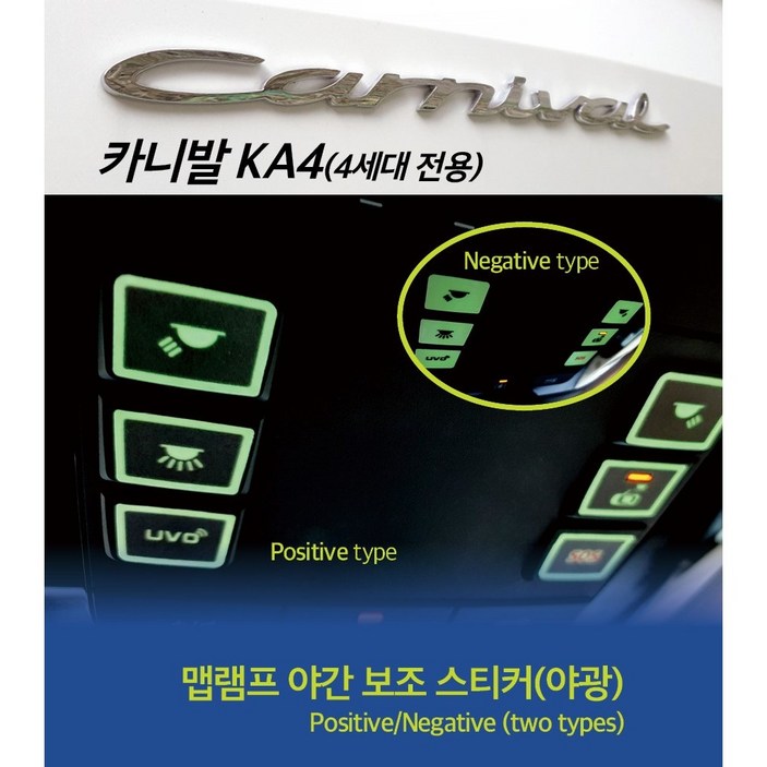 카니발 KA4(4세대 전용-2020) 오버헤드콘솔 맵램프 야간 보조 스티커(야광) 맵등 야간보조