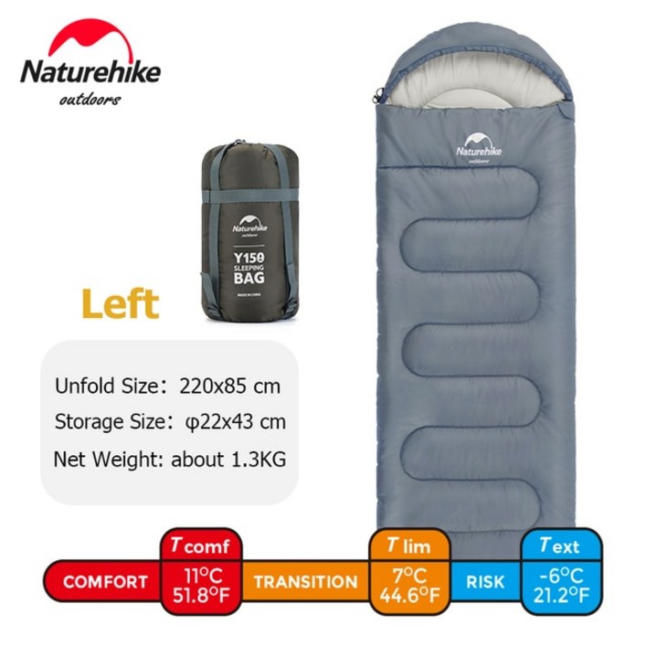 침낭 캠핑 이불 Naturehike 침낭 네이처하이크 침낭 동계침낭 겨울 침낭 네이처하이크 경량 침낭 2인용 침