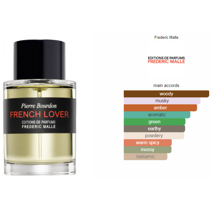 백화점정품프레데릭말프렌치 러버 오드퍼퓸 선물포장